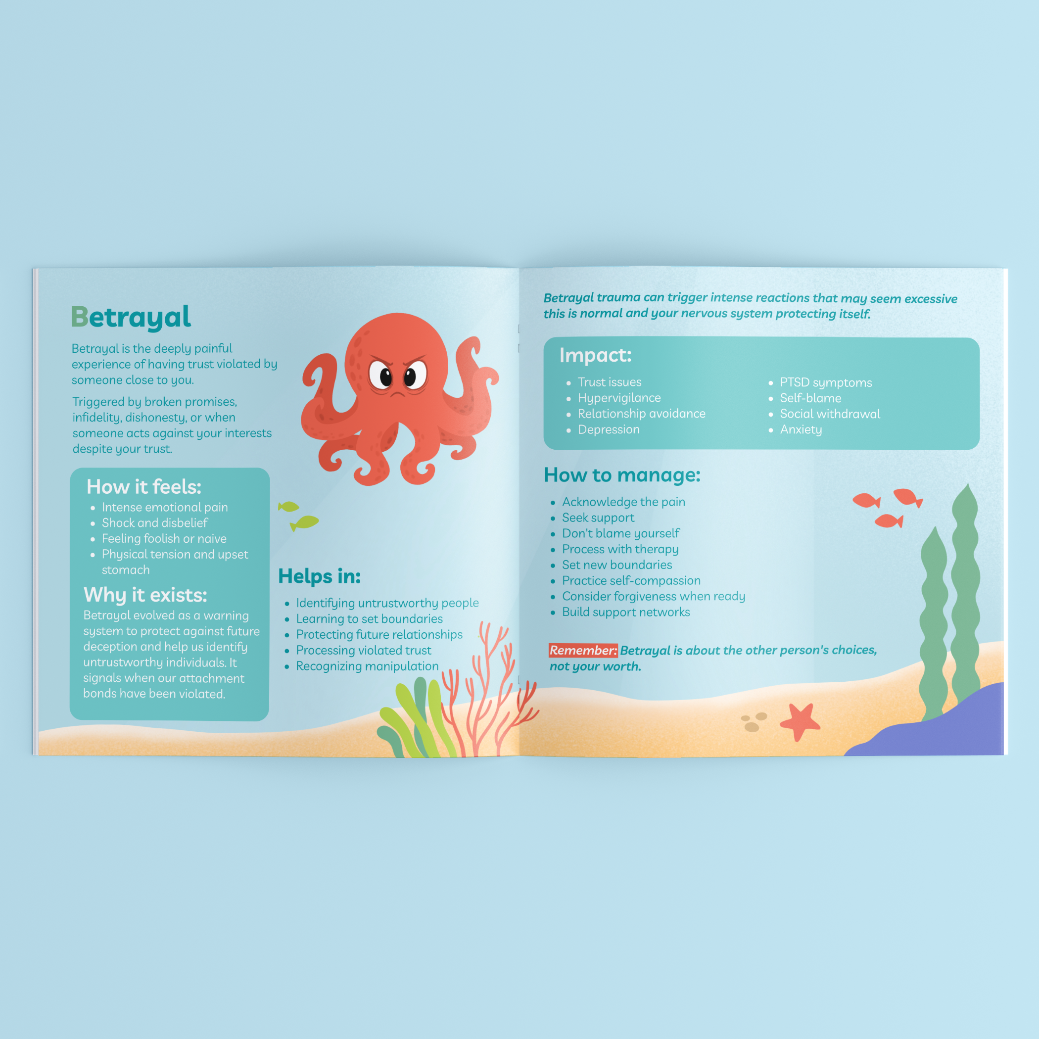 A-Z Freelings Guide