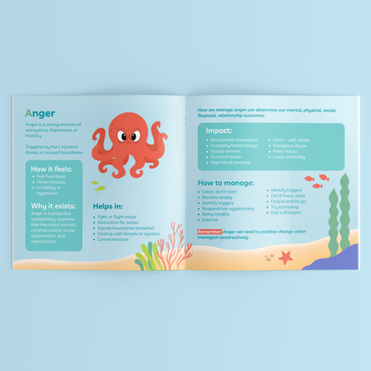 A-Z Freelings Guide